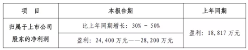 1548814009534175.png image.png
